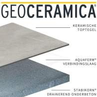 GeoCeramica Ipanema Stormy Grey 80x40x4 cm