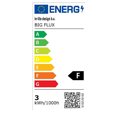 In-Lite Integrated BIG FLUX