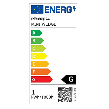 In-Lite Wall MINI WEDGE Dark Grey