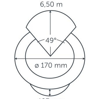 In-Lite Integrated BIG NERO