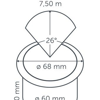 In-Lite Integrated BIG FLUX