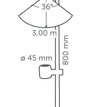 In-Lite Spot MINI SCOPE DUO
