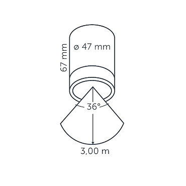 In-Lite Surface MINI SCOPE CEILING