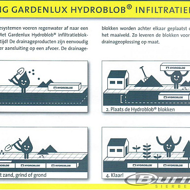 Hydroblob set rooster verzinkt LG34 VS (OP = OP)