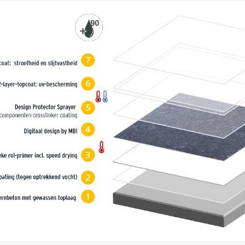 GeoProArte® Alkmaars Antraciet 60x60x4 cm
