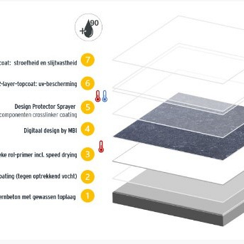 GeoProArte® Tundra Sandblast 60x60x4 cm