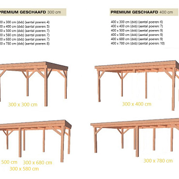 Douglas Overkapping Premium Geschaafd 300x300 cm