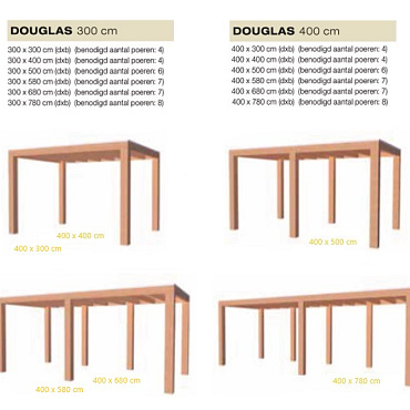 Douglas Overkapping Excellent 400x400 cm