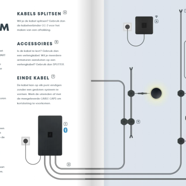 In-Lite Accessoire CC-2 Kabelverbinder