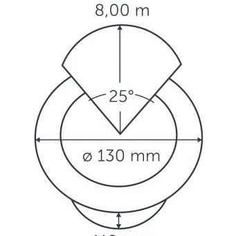 In-Lite Integrated NERO