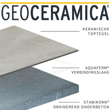 GeoCeramica Burman Antica Sand 80x80x4 cm