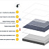 GeoProArte® Alkmaars Antraciet 60x60x4 cm