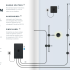 In-Lite Accessoire CC-2 Kabelverbinder